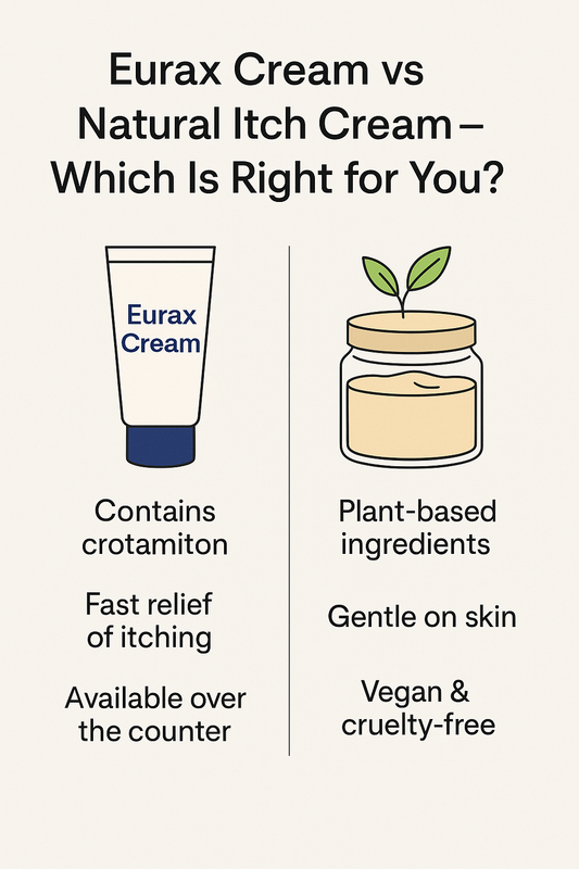 Eurax vs Natural Itch Cream – Which Is Right for You?