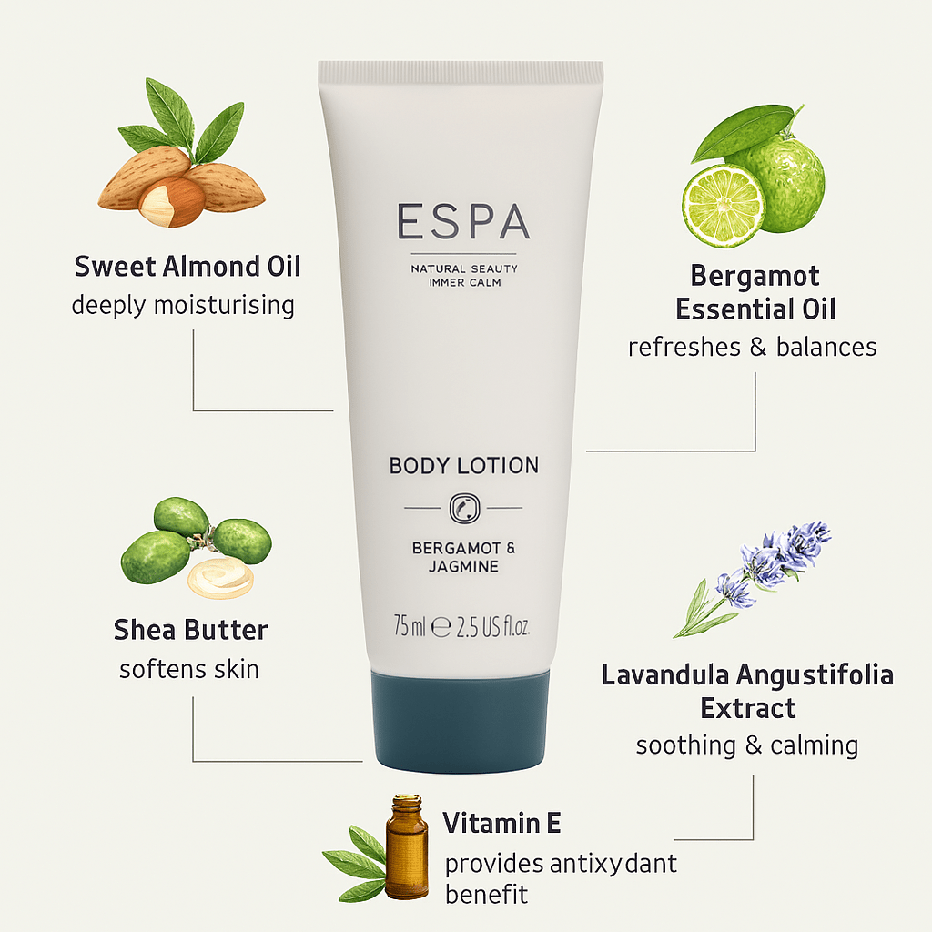 Bergamot & Jasmine Body Lotion Bundle – 5x 75ml – Free UK Delivery - Herbalshire Handmade Herbal Products