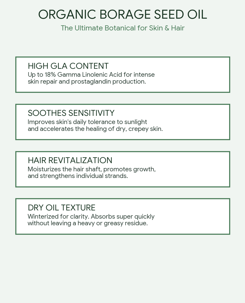 Organic Borage Oil