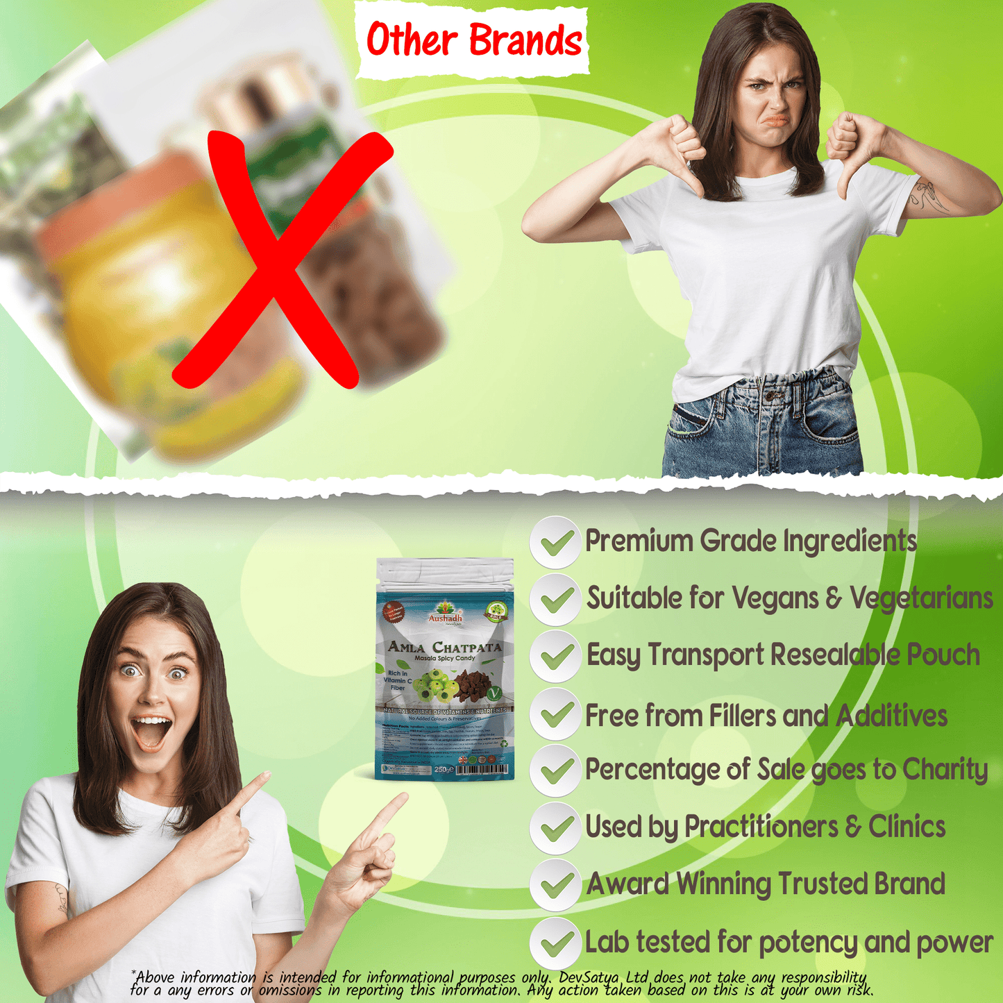 Amla Chatpata Candy 250grm - Herbalshire Handmade Herbal Products