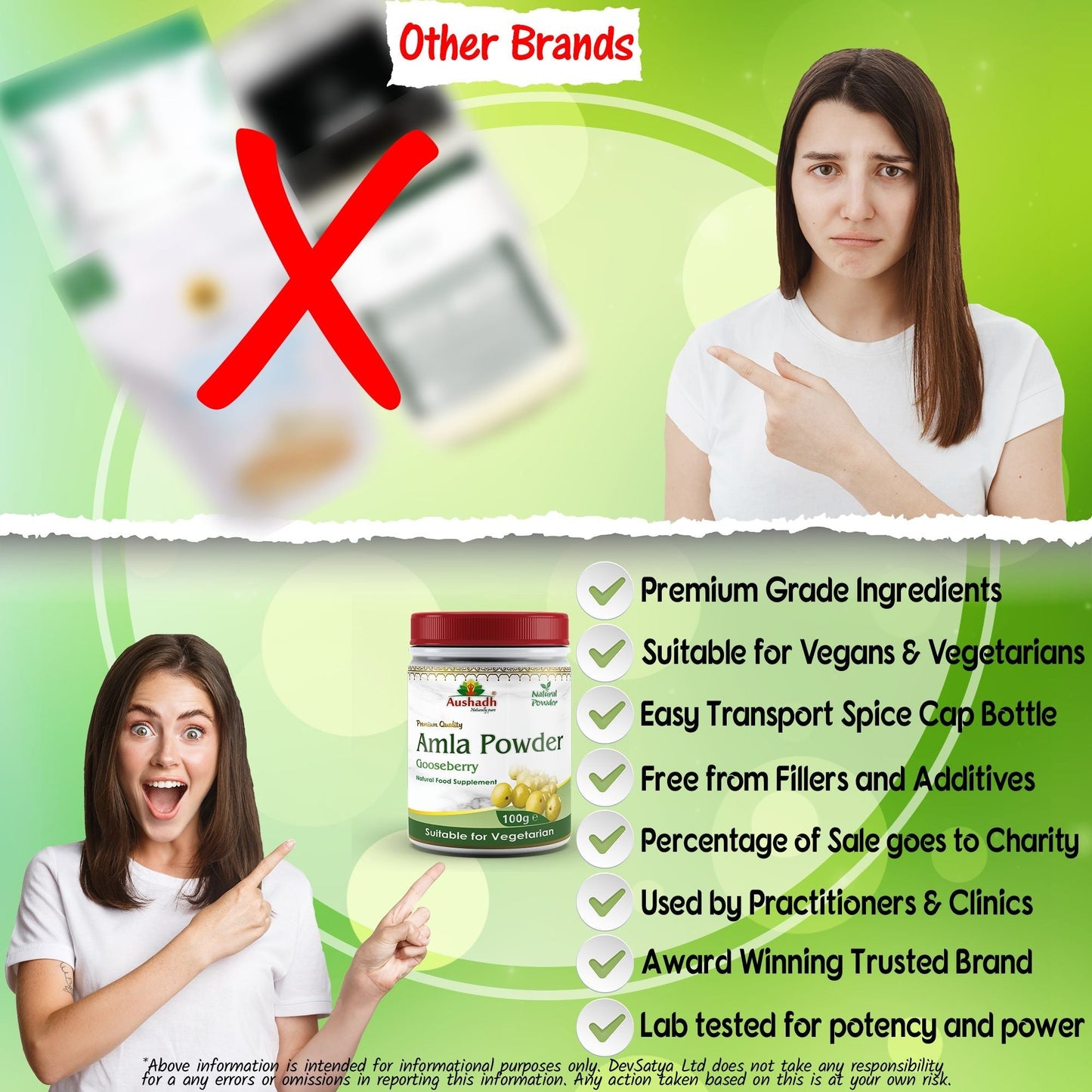 Amla Fruit (Gooseberry) Powder - Herbalshire Handmade Herbal Products