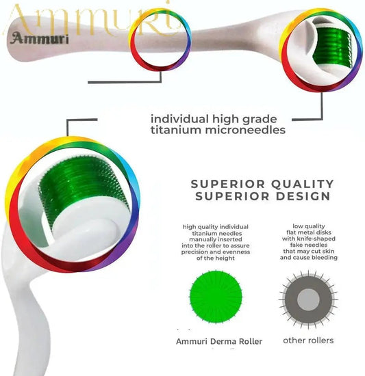 Ammuri Aesthetic Derma Roller System - Microneedle Derma Roller - Herbalshire Handmade Herbal Products