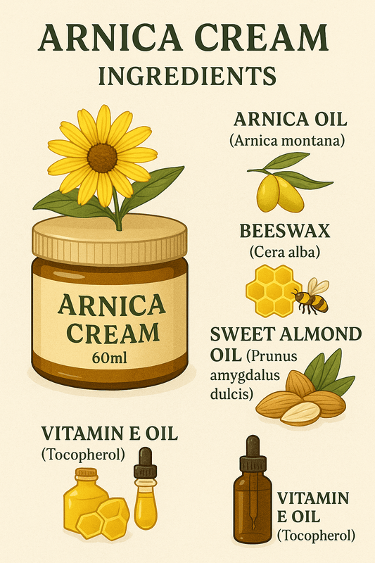 Arnica Cream for Bruises & Scars – Handmade Herbal Ointment - Herbalshire Handmade Herbal Products