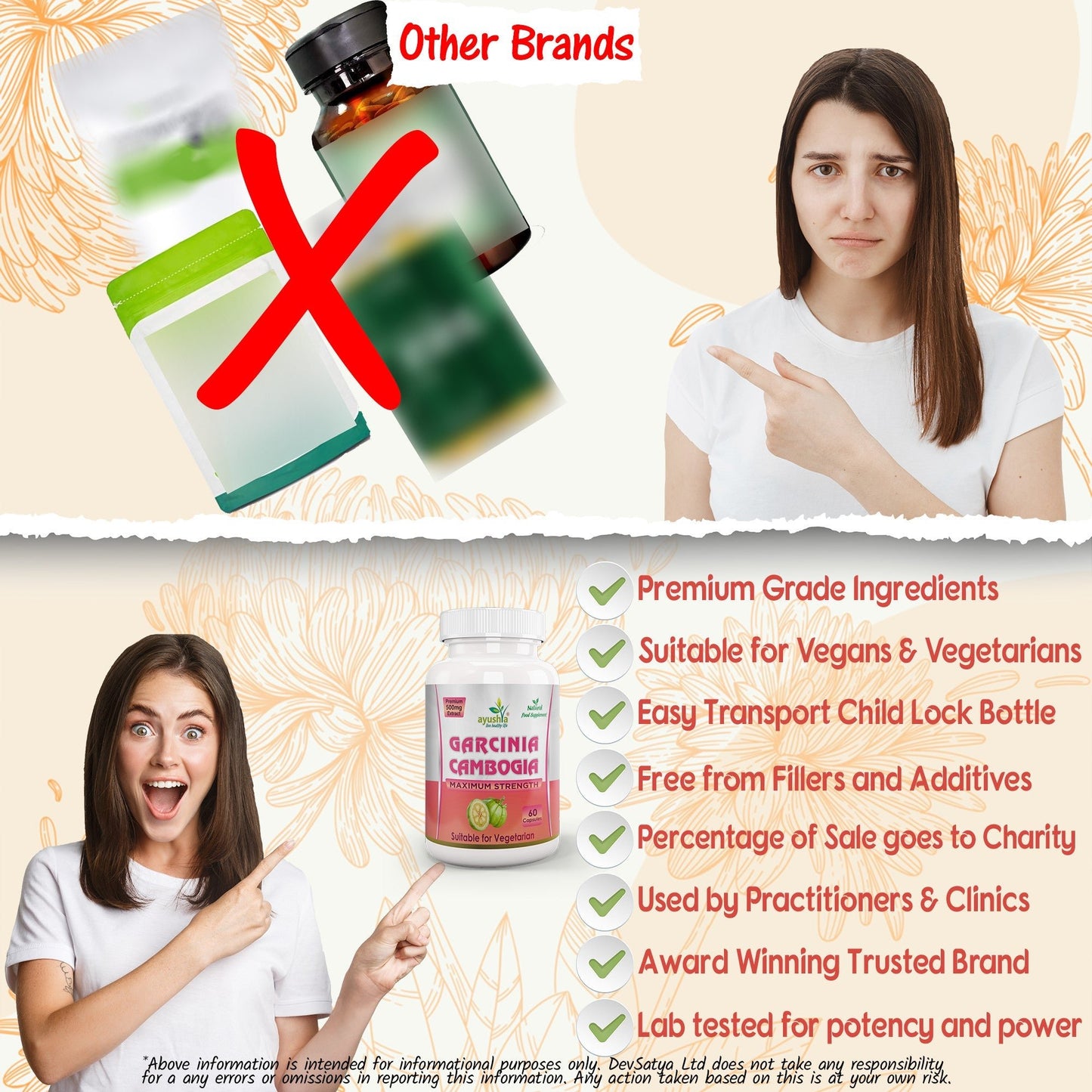 Garcinia Cambogia Capsule - Herbalshire Handmade Herbal Products