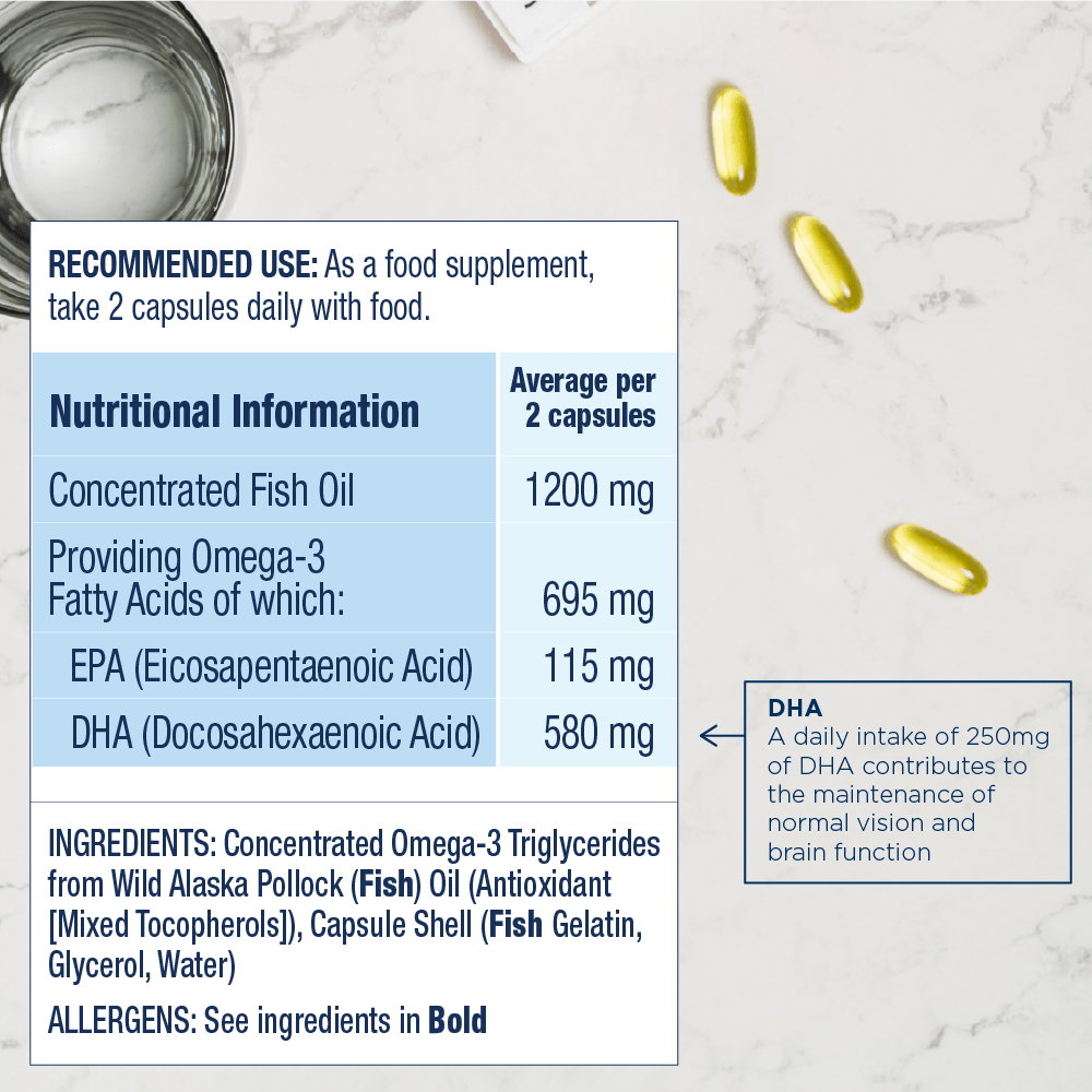 PRENATAL DHA Omega - 3 Fish Oil Capsules - Herbalshire Handmade Herbal Products