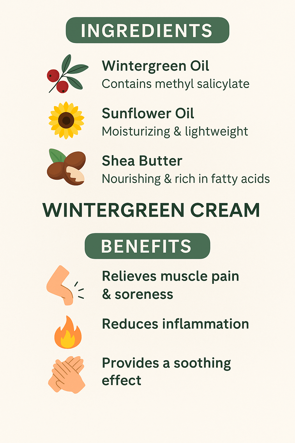 Wintergreen Rub Cream for Pain – Handmade Ointment UK – 60ml 120ml 200ml - Herbalshire Handmade Herbal Products