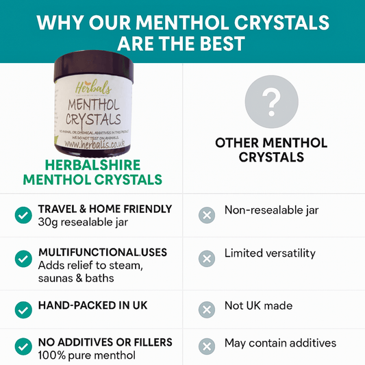 100% Pure Menthol Crystals – Natural Menthol Inhalation Steam – Blocked Nose Relief, Cold & Flu, Sinus Congestion Remedy – Handmade in UK - Herbalshire Handmade Herbal Products
