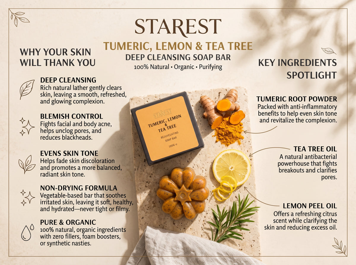 A skincare product promotional graphic for the Starest Tumeric, Lemon & Tea Tree Deep Cleansing Soap Bar. The image features a central angled view of the soap bar in its packaging, surrounded by text callouts detailing its benefits (deep cleansing, blemish control, even skin tone, non-drying formula, pure & organic) and key ingredients (Tumeric Root Powder, Tea Tree Oil, Lemon Peel Oil) on a beige background with botanical illustrations.