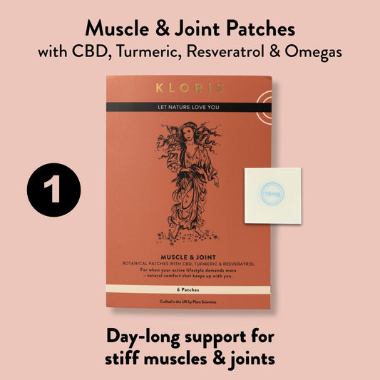 The KLORIS Discovery Set