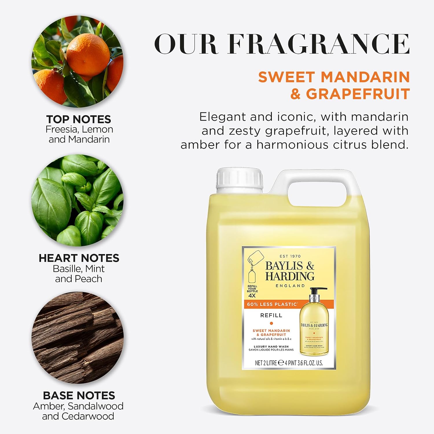 2 x Baylis & Harding Sweet Mandarin & Grapefruit Luxury Hand Wash Refill – 2 x 2 Litre - Herbalshire Handmade Herbal Products