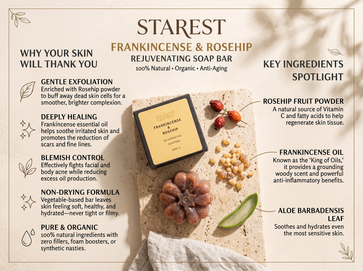 A hand holds a square gold-toned bar of Starest Frankincense & Rosehip Rejuvenating Soap Bar over a light stone surface, with illustrated ingredient callouts and text panels around it on a beige background.