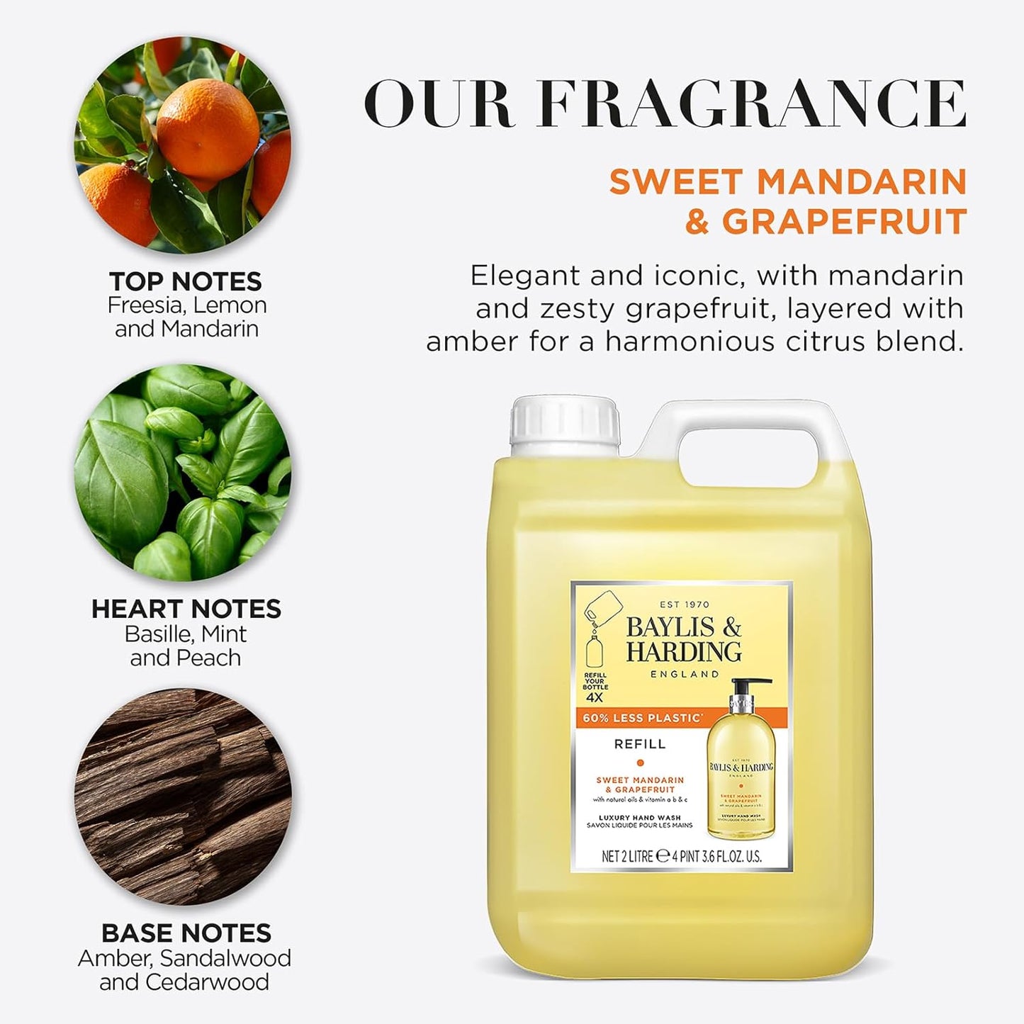 2 x Baylis & Harding Sweet Mandarin & Grapefruit Luxury Hand Wash Refill – 2 x 2 Litre