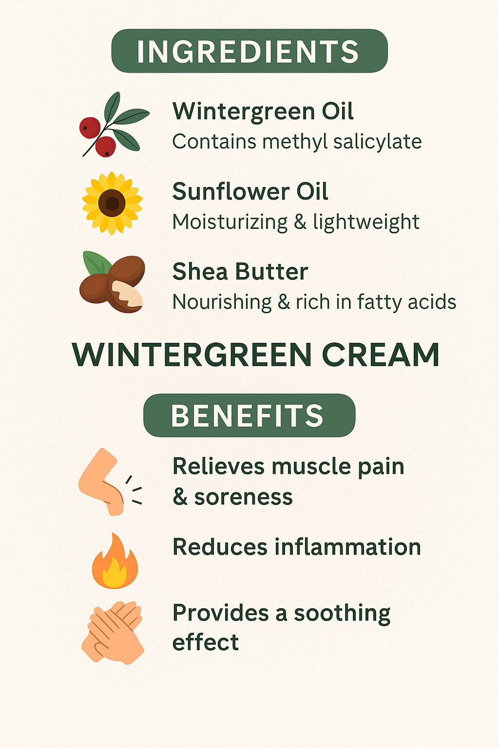 Wintergreen Rub Cream for Pain – Handmade Ointment UK – 60ml 120ml 200ml