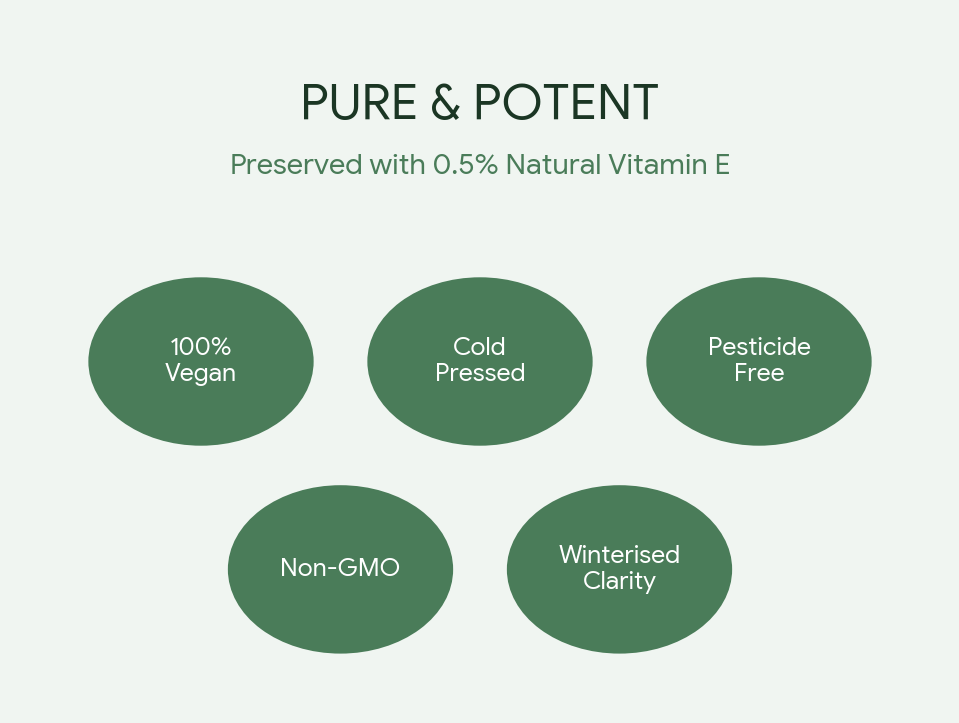 Organic Borage Oil