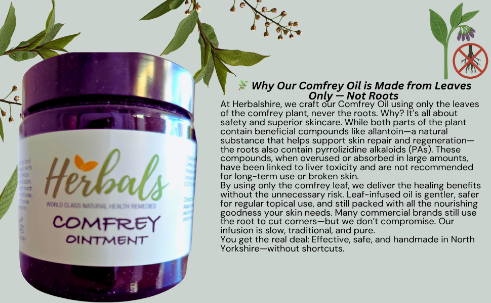 Herbals Comfrey Ointment jar with text about product ingredients and benefits.