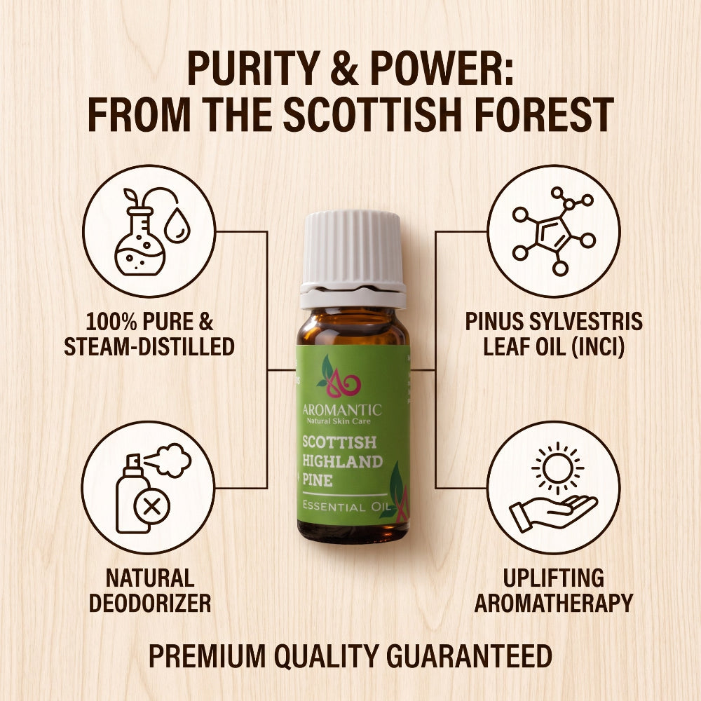 Infographic detailing the benefits of Scottish Highland Pine Essential Oil, featuring icons that highlight it is 100% pure and steam-distilled, Pinus sylvestris leaf oil, a natural deodorizer, and ideal for uplifting aromatherapy.