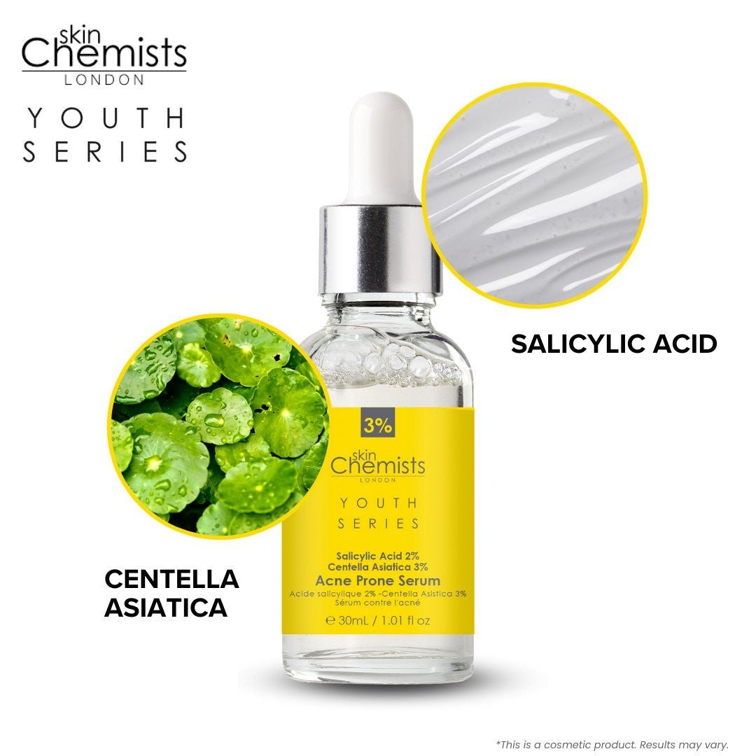 Acne Prone Serum Salicylic Acid 2%, Centella Asistica 3% 30ml - Herbalshire Handmade Herbal Products
