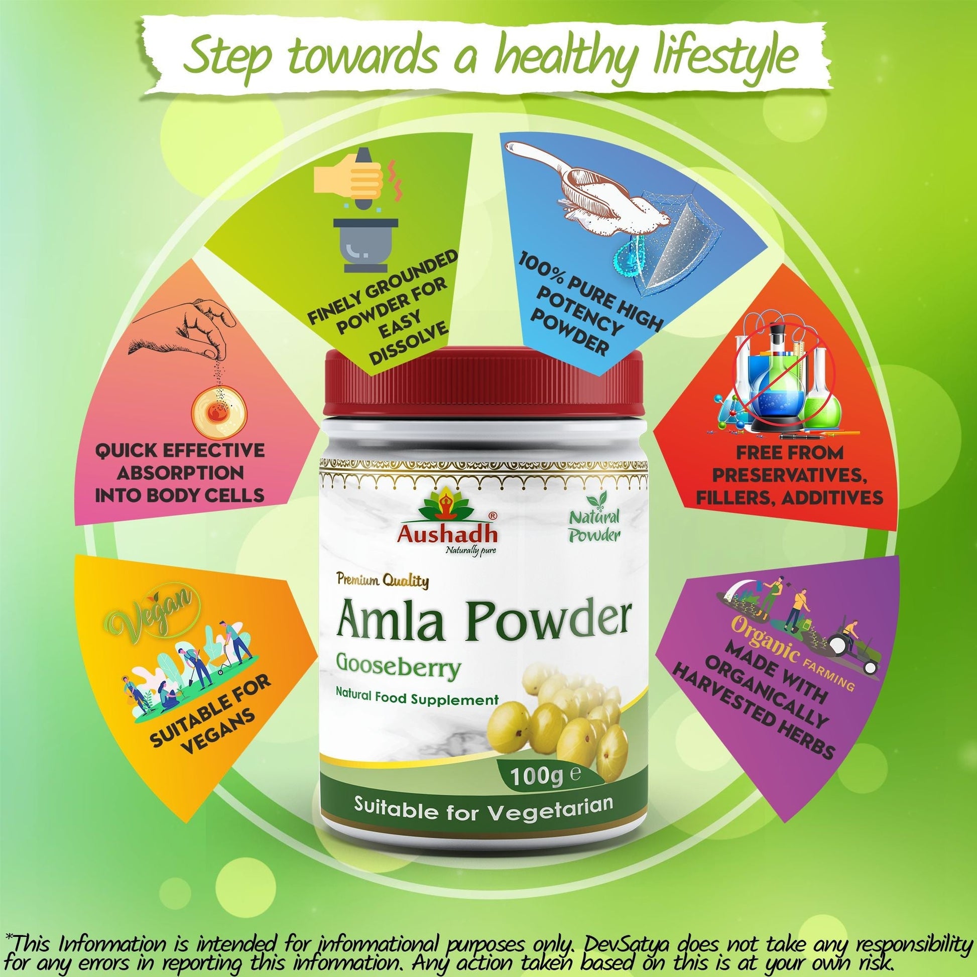 Amla Fruit (Gooseberry) Powder - Herbalshire Handmade Herbal Products