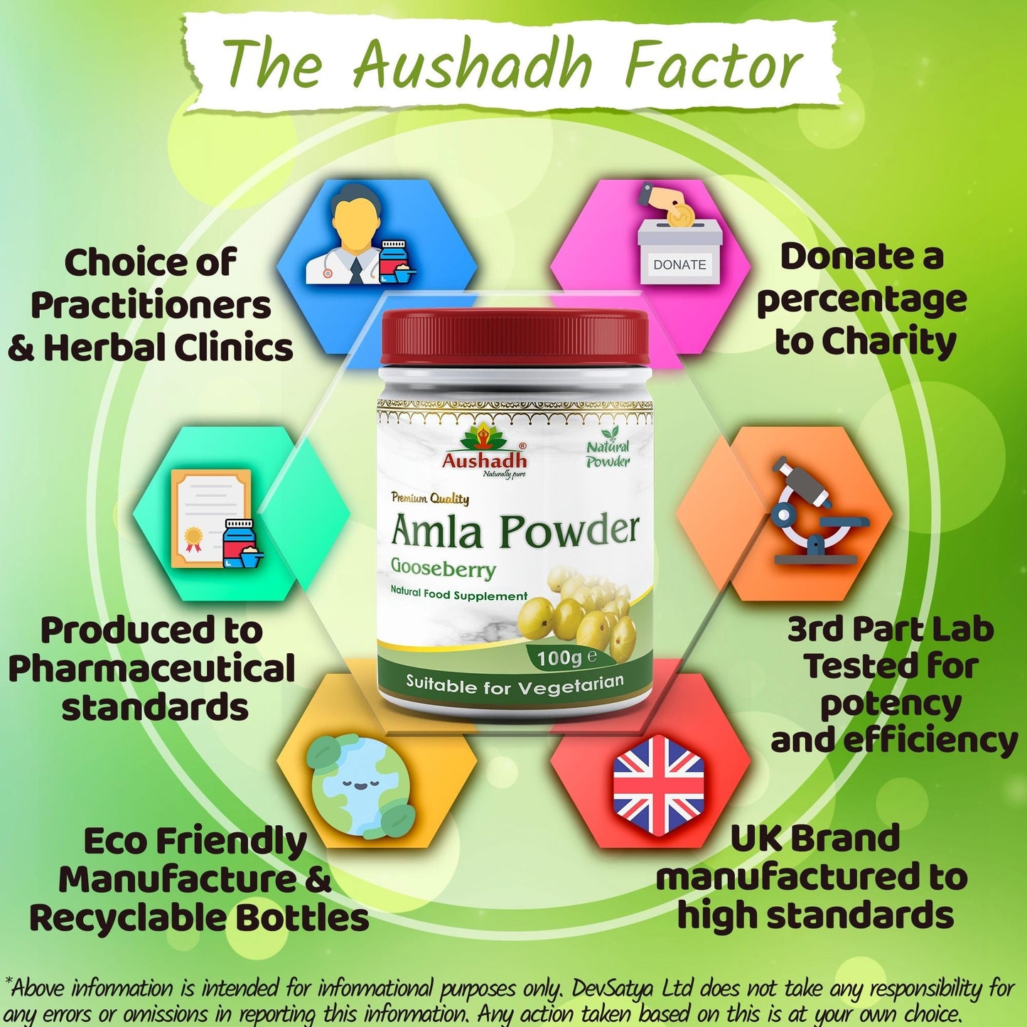 Amla Fruit (Gooseberry) Powder - Herbalshire Handmade Herbal Products