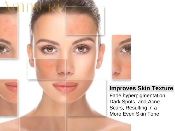 Ammuri 2.5% Retinol Serum - Gentle Anti - Aging Treatment - Herbalshire Handmade Herbal Products