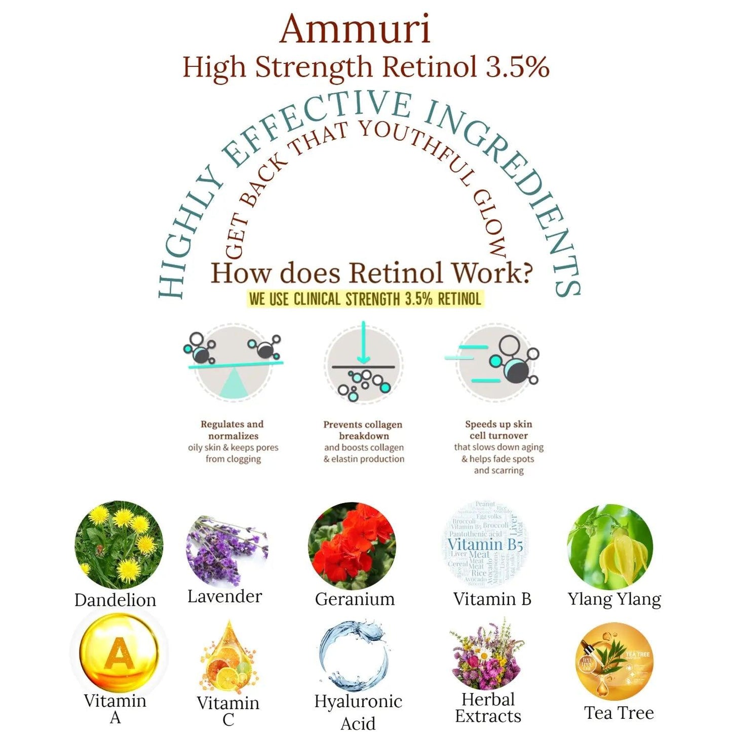 Ammuri 3.5% Retinol High Strength Face Serum – Anti - Ageing Formula - Herbalshire Handmade Herbal Products