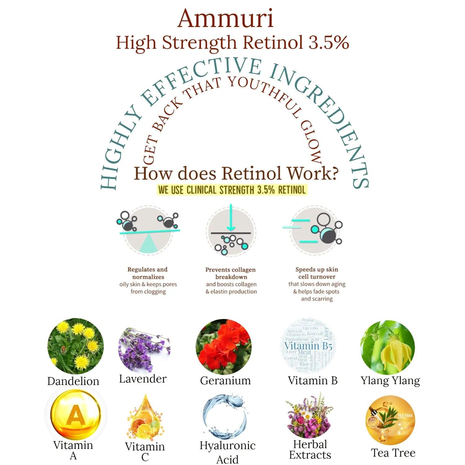 Ammuri 3.5% Retinol High Strength Face Serum – Anti - Ageing Formula - Herbalshire Handmade Herbal Products