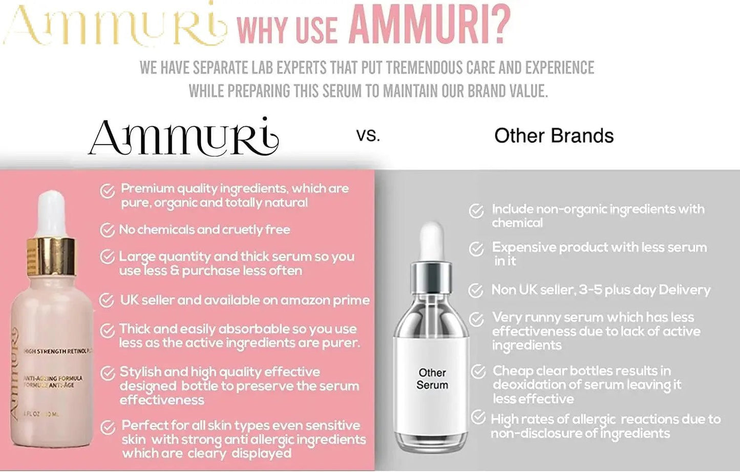 Ammuri 4% Retinol Serum - Advanced Anti - Aging Treatment - Herbalshire Handmade Herbal Products
