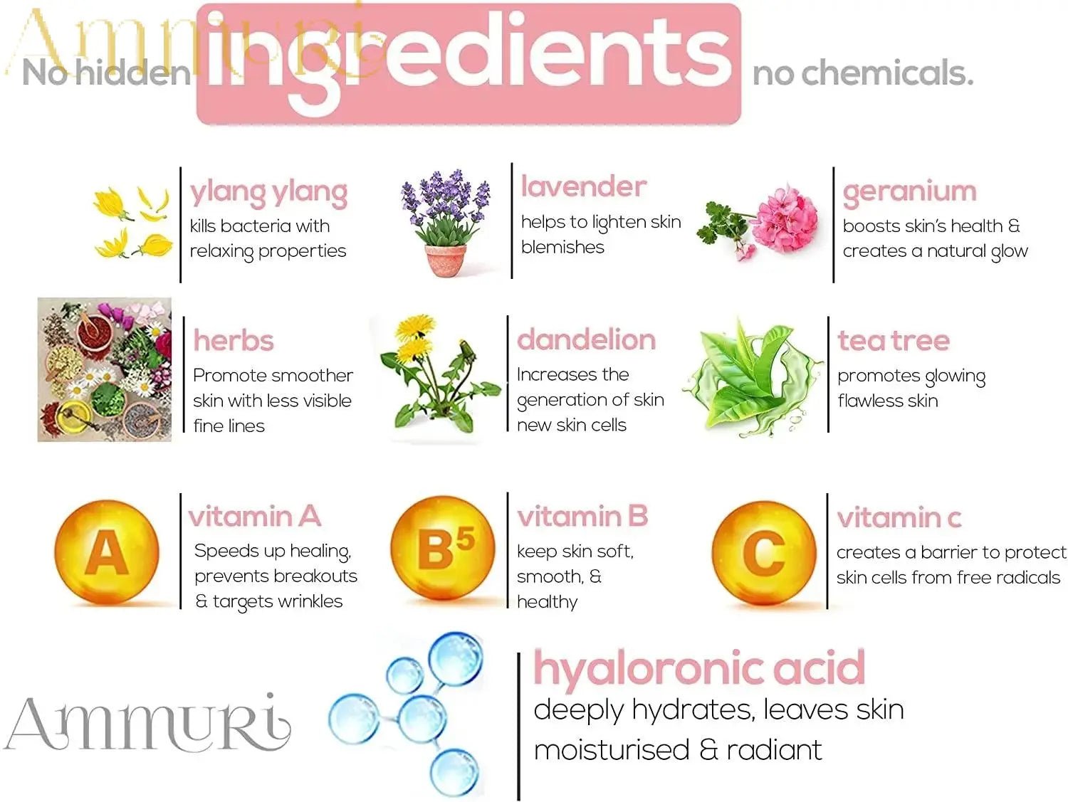 Ammuri 4% Retinol Serum - Advanced Anti - Aging Treatment - Herbalshire Handmade Herbal Products