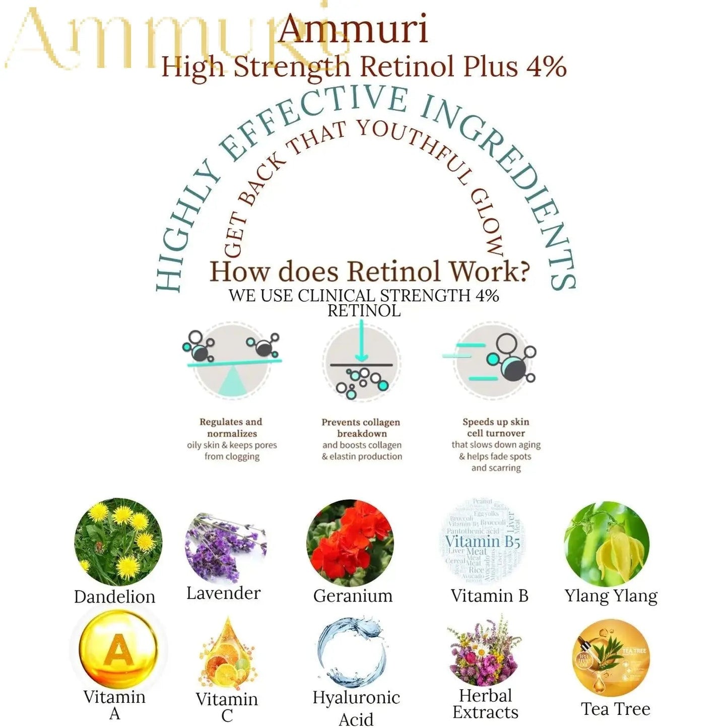 Ammuri 4% Retinol Serum - Advanced Anti - Aging Treatment - Herbalshire Handmade Herbal Products