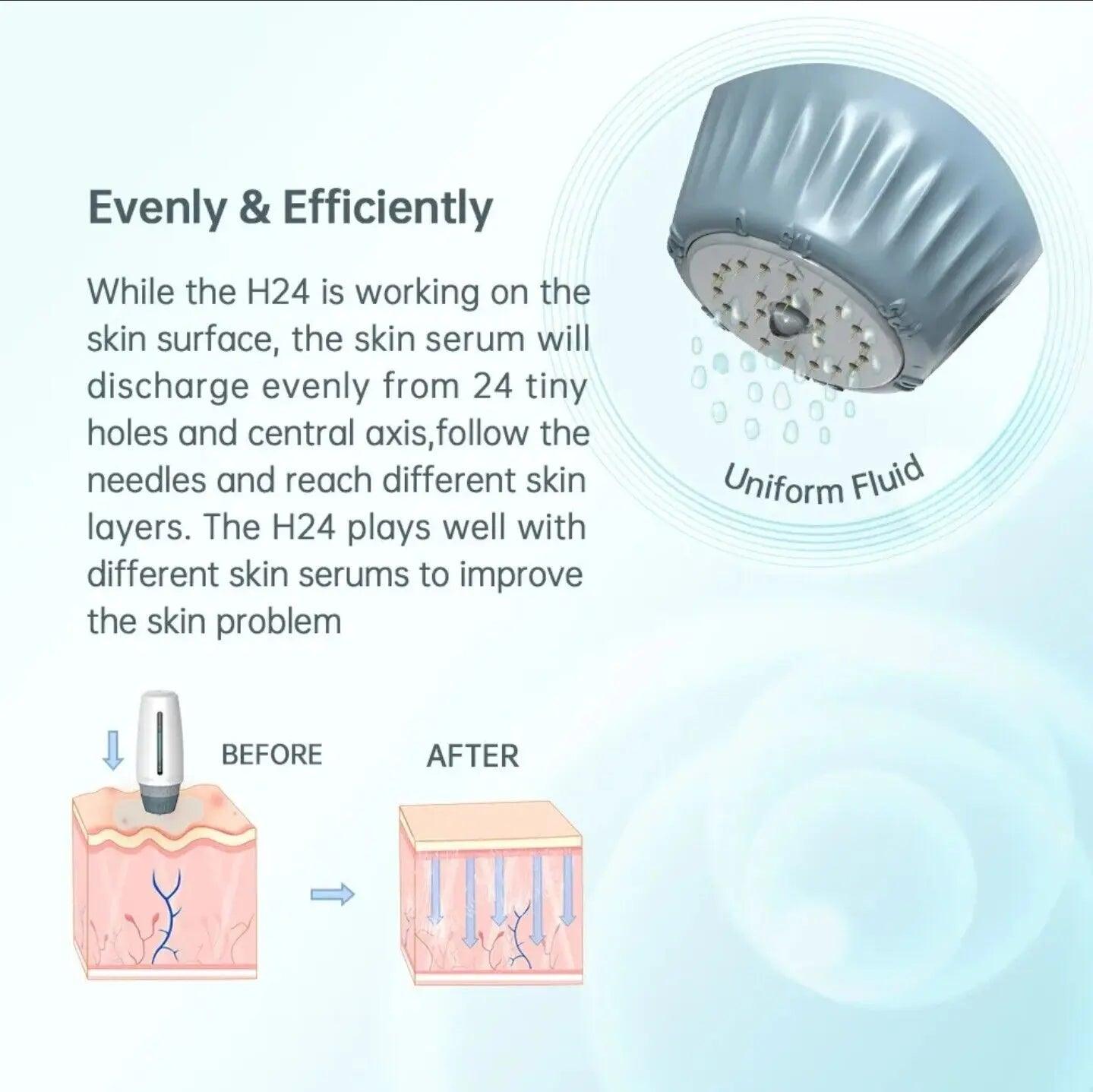 Ammuri Aesthetic Derma Roller System - At Home Microneedling Device - Herbalshire Handmade Herbal Products