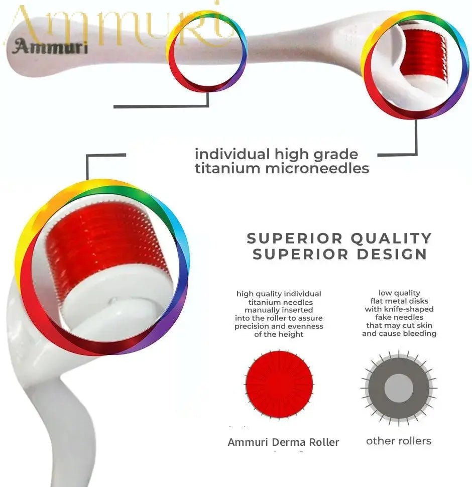 Ammuri Aesthetic Derma Roller System - Microneedle Derma Roller - Herbalshire Handmade Herbal Products