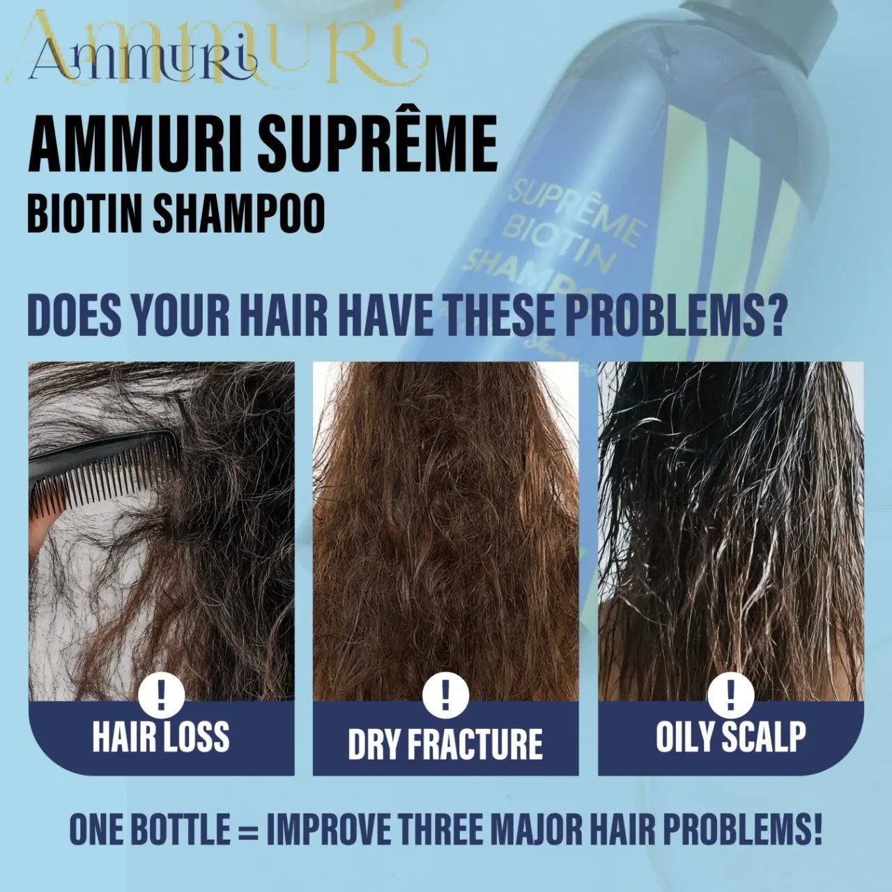 Ammuri Biotin DHT Blocker Shampoo Sulfate - Free Hair Loss Treatment - Herbalshire Handmade Herbal Products
