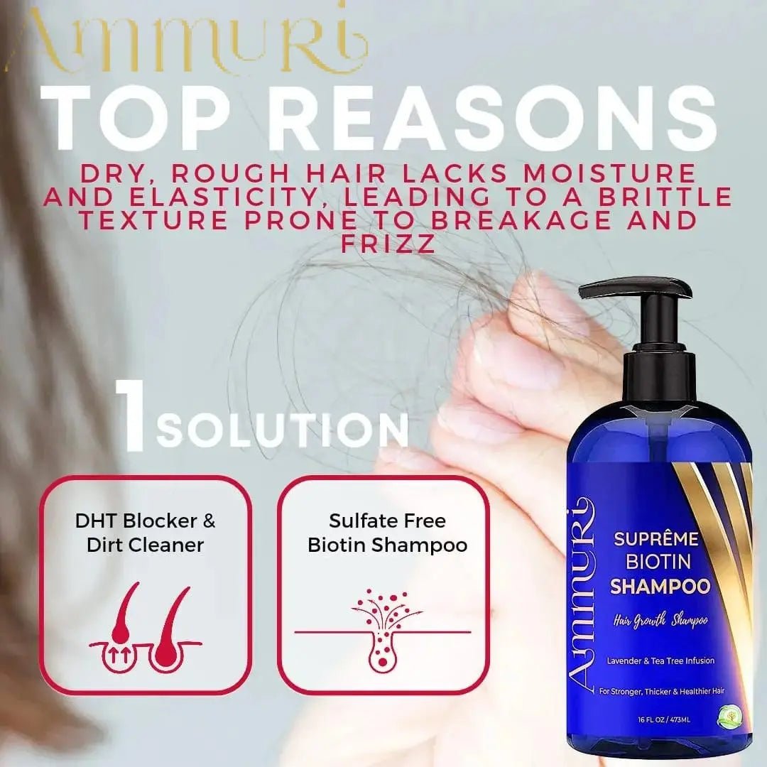 Ammuri Biotin DHT Blocker Shampoo Sulfate - Free Hair Loss Treatment - Herbalshire Handmade Herbal Products