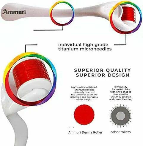 Ammuri Derma Roller for Scars and Anti - Aging Care - Herbalshire Handmade Herbal Products