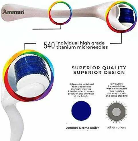 Ammuri Derma Roller for Scars and Anti - Aging Care - Herbalshire Handmade Herbal Products