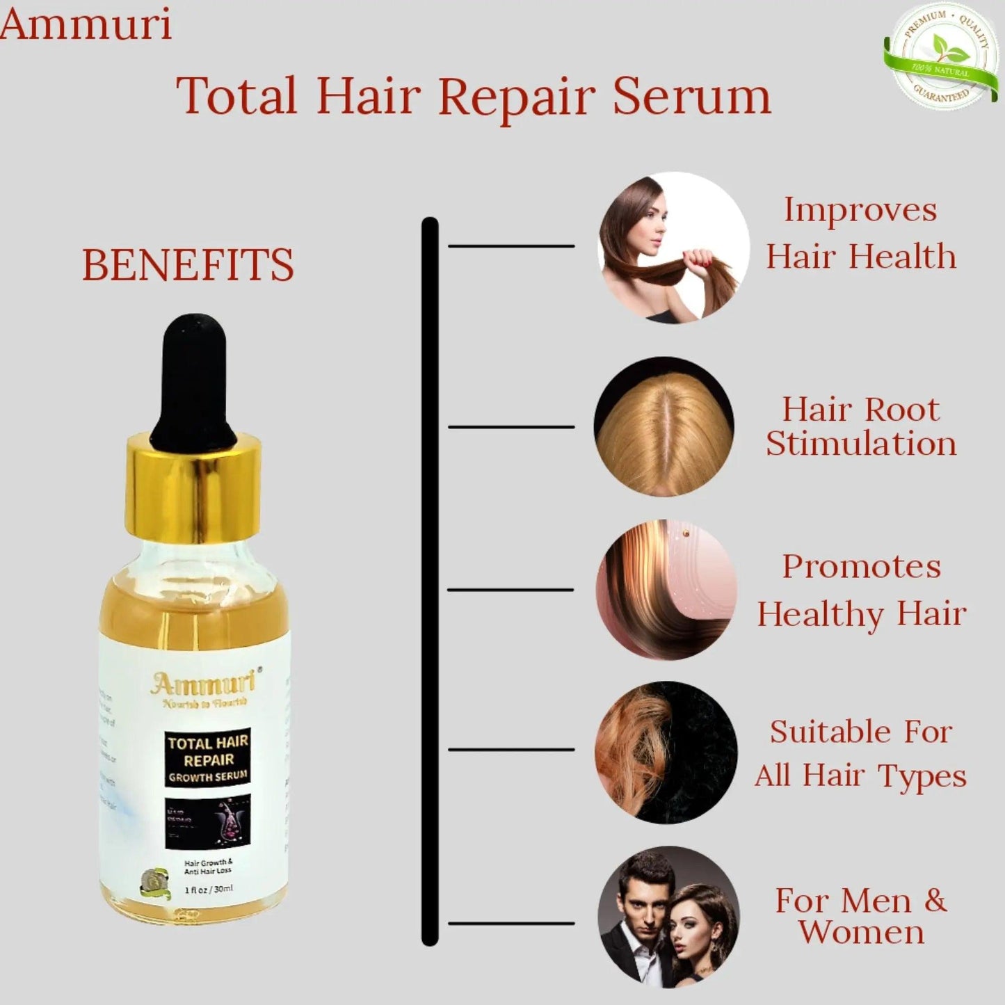 Ammuri Hair Growth Serum with Biotin Argan Oil for Hair - Herbalshire Handmade Herbal Products