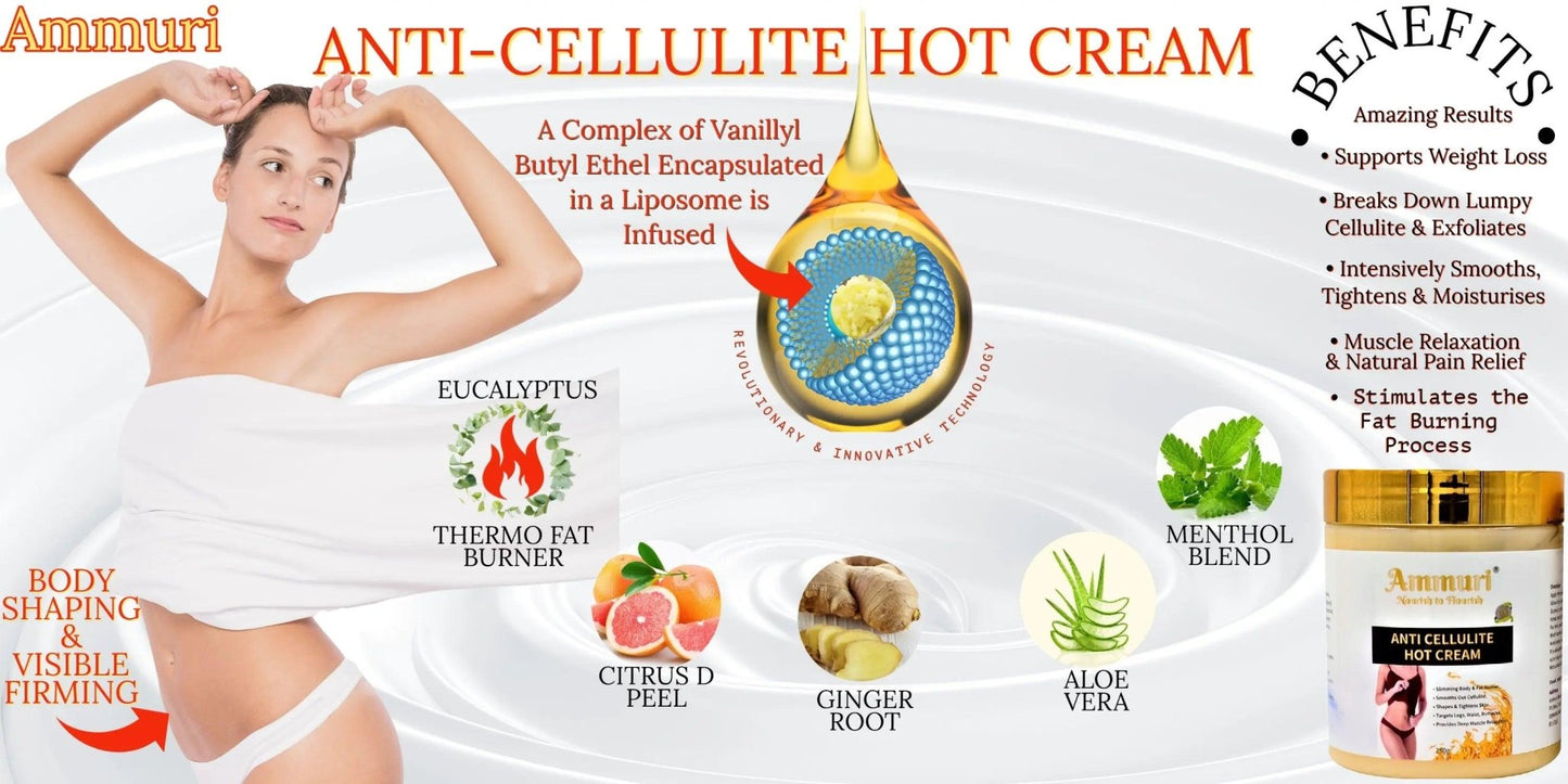Ammuri Natural Firming Hot Cream - Anti - Cellulite - Herbalshire Handmade Herbal Products