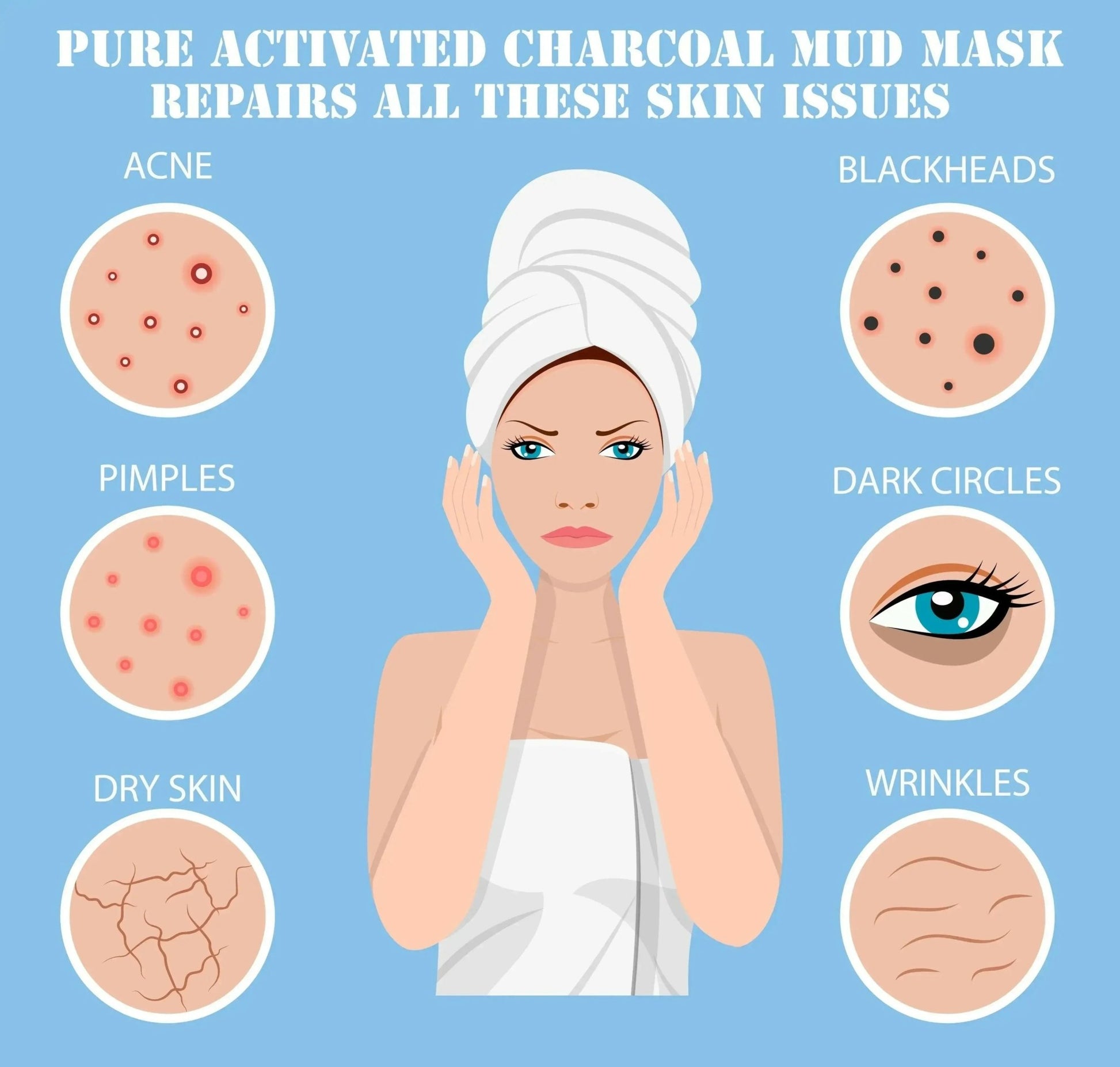 Ammuri Pure Activated Charcoal Mud Mask for Face & Body - Herbalshire Handmade Herbal Products