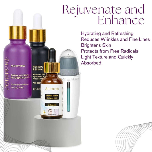 Ammuri Retinal Serum Microneedling Kit with Adjustable Derma Stamp - Herbalshire Handmade Herbal Products