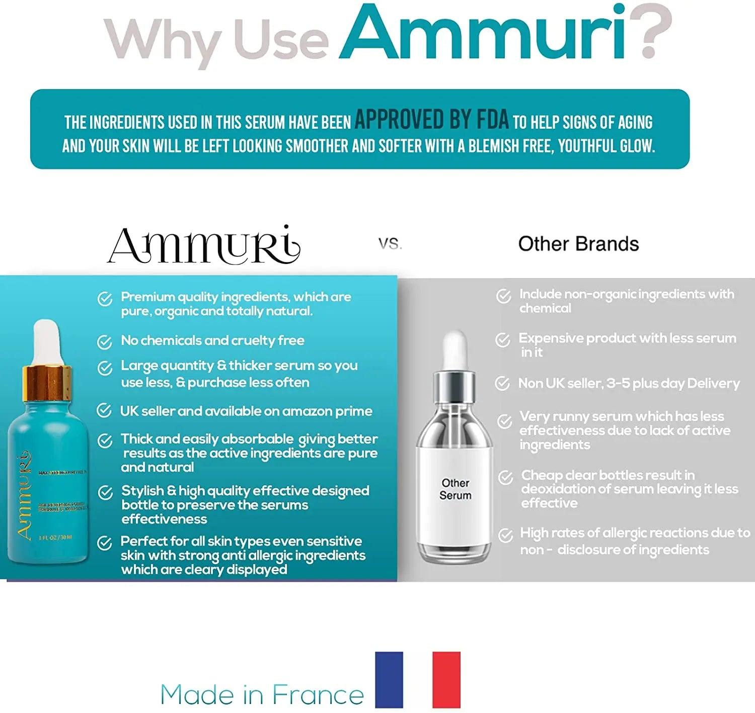 Ammuri Retinol 5% Serum for Anti - Ageing Skin Revitalization - Herbalshire Handmade Herbal Products