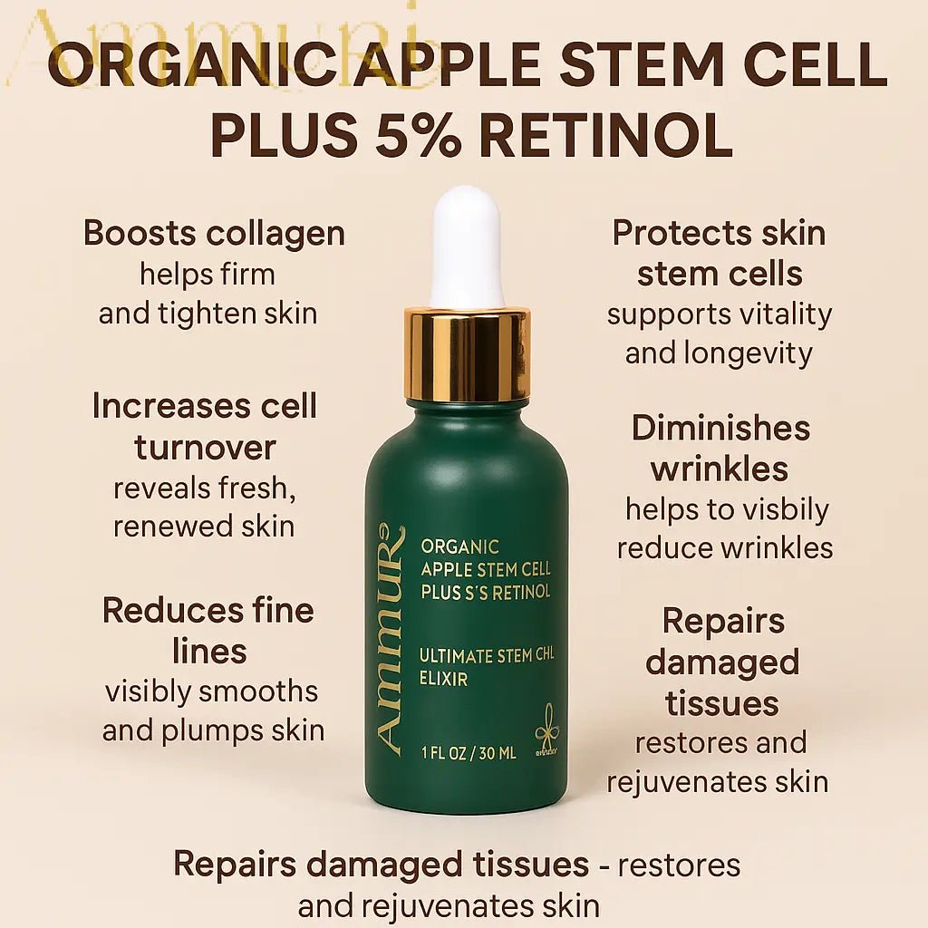 Ammuri Retinol Serum 5% + Apple Stem Cell – Anti - Aging, Acne, Dark Spot Care 30ml - Herbalshire Handmade Herbal Products