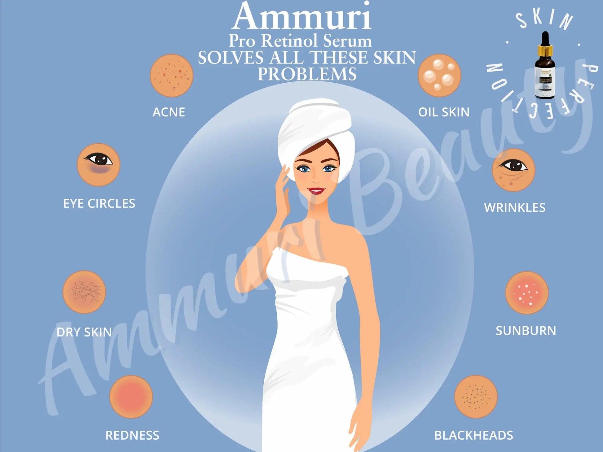 Ammuri Retinol Serum for Wrinkles - Age - Defying Formula - Herbalshire Handmade Herbal Products