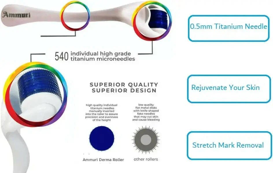 Ammuri Skincare Titanium Derma Roller 0.5mm System - Herbalshire Handmade Herbal Products