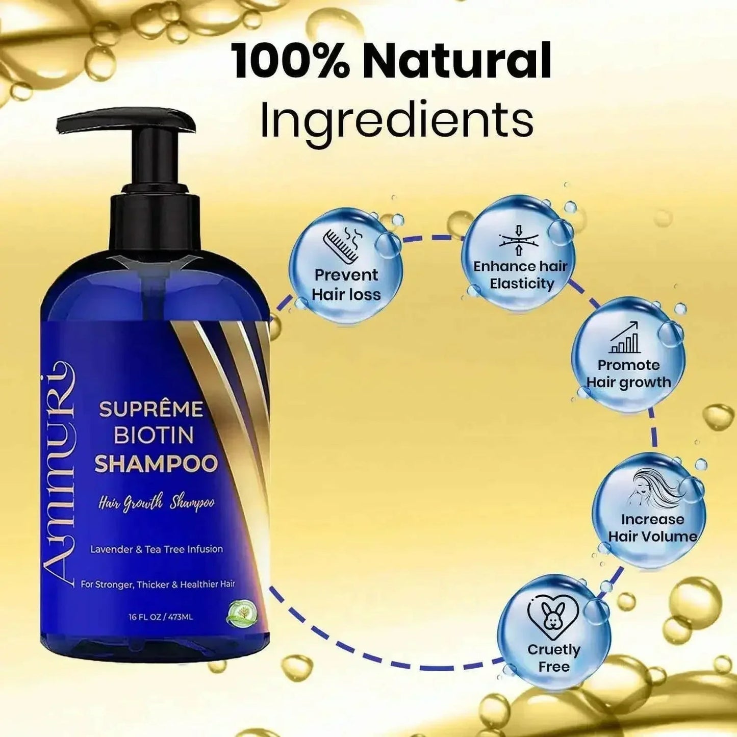 Ammuri Supreme Biotin Shampoo – Daily Hair Care for Thicker - Looking Hair (473ml) - Herbalshire Handmade Herbal Products