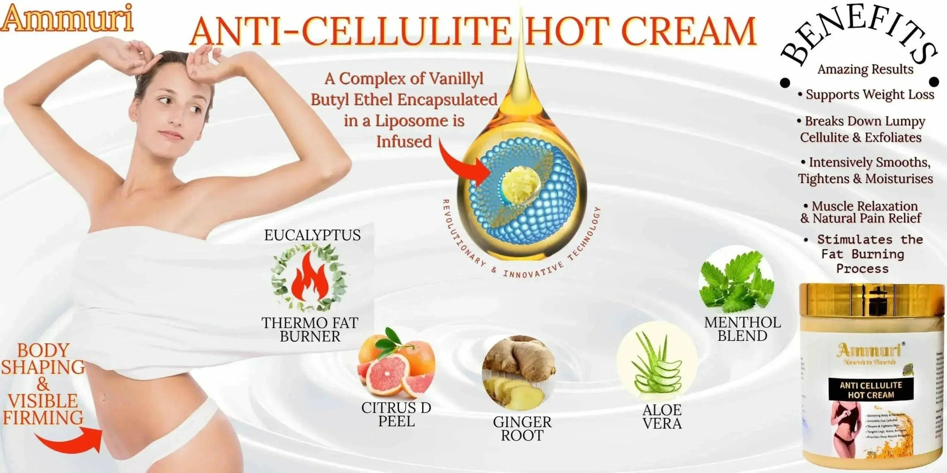 Ammuri Toning & Firming Body Cream – Targets Appearance of Cellulite & Stretch Marks (250g) - Herbalshire Handmade Herbal Products