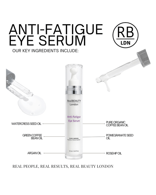 Anti - Fatigue Eye Serum with Eye Roller - Herbalshire Handmade Herbal Products