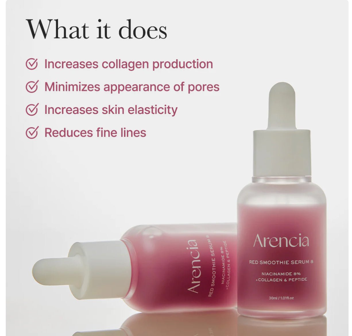 Arencia Serum 30ml - Niacinamide 8% Collagen & Peptide Formula - Herbalshire Handmade Herbal Products