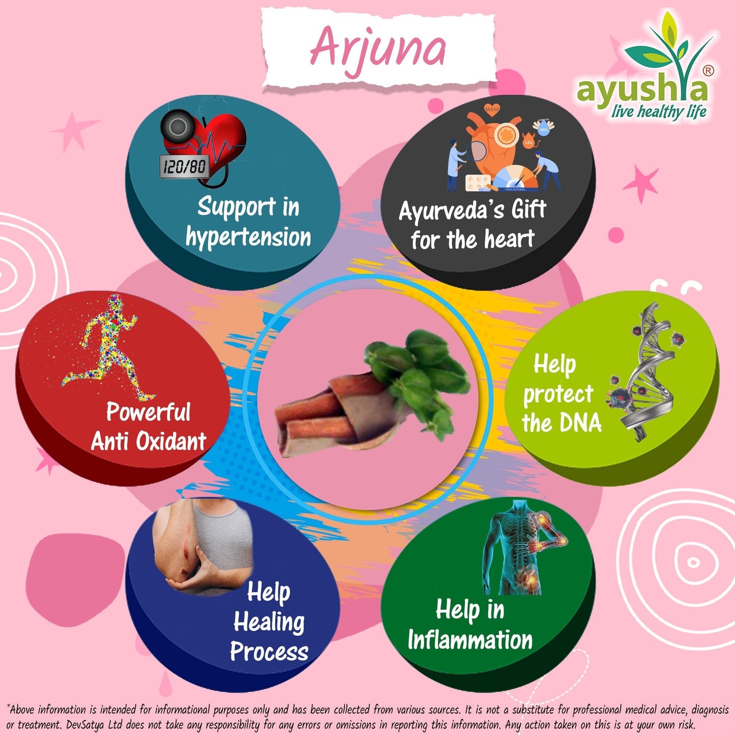 Arjuna Capsule - Herbalshire Handmade Herbal Products