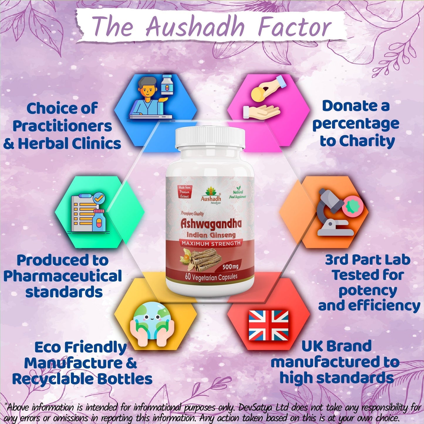 Ashwagandha Capsule - Herbalshire Handmade Herbal Products