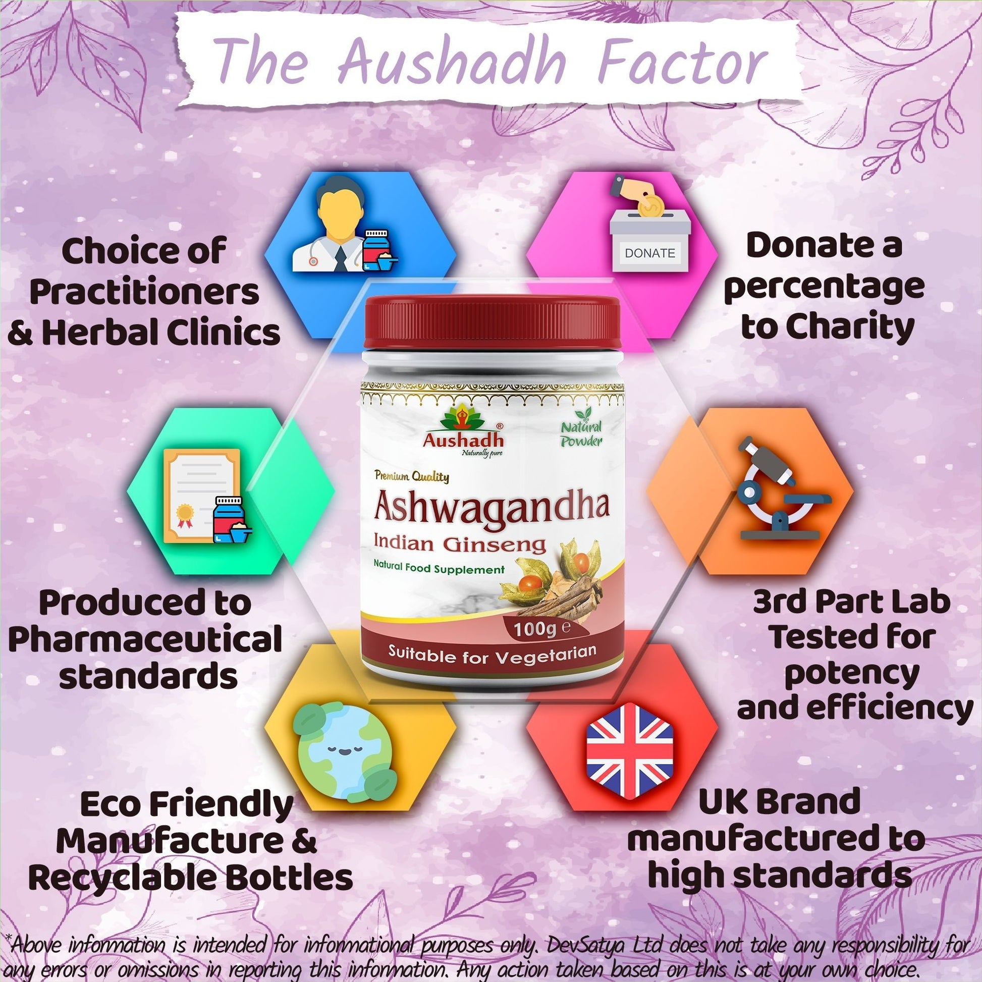 Ashwagandha Powder - Herbalshire Handmade Herbal Products